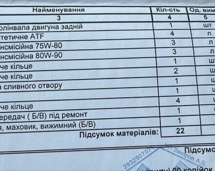 Синій Ленд Ровер Рендж Ровер, об'ємом двигуна 2.5 л та пробігом 226 тис. км за 3499 $, фото 8 на Automoto.ua