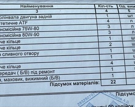 Синій Ленд Ровер Рендж Ровер, об'ємом двигуна 2.5 л та пробігом 226 тис. км за 2999 $, фото 8 на Automoto.ua