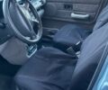 Синий Ленд Ровер Рендж Ровер, объемом двигателя 1.9 л и пробегом 227 тыс. км за 3800 $, фото 4 на Automoto.ua