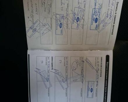 Синий Ленд Ровер Рендж Ровер, объемом двигателя 4.37 л и пробегом 394 тыс. км за 25000 $, фото 41 на Automoto.ua