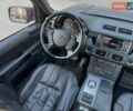 Синій Ленд Ровер Рендж Ровер, об'ємом двигуна 4.4 л та пробігом 315 тис. км за 17500 $, фото 51 на Automoto.ua