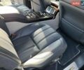 Синій Ленд Ровер Рендж Ровер, об'ємом двигуна 0 л та пробігом 163 тис. км за 36500 $, фото 21 на Automoto.ua