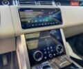 Синий Ленд Ровер Рендж Ровер, объемом двигателя 4.37 л и пробегом 165 тыс. км за 59900 $, фото 36 на Automoto.ua