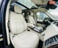 Ленд Ровер Рендж Ровер 2020 в Киеве на Automoto.ua Синий Ленд Ровер Рендж Ровер, объемом двигателя 2.99 л и пробегом 57 тыс. км за 95000 $, фото 17 на Automoto.ua