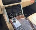 Синій Ленд Ровер Рендж Ровер, об'ємом двигуна 2.99 л та пробігом 70 тис. км за 75900 $, фото 19 на Automoto.ua