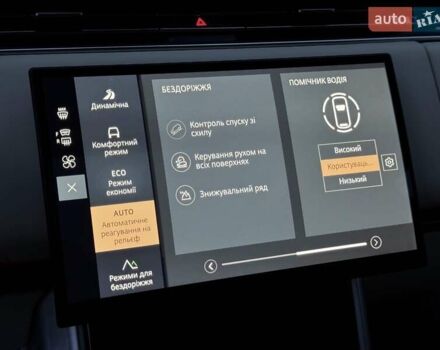 Синий Ленд Ровер Рендж Ровер, объемом двигателя 3 л и пробегом 9 тыс. км за 183000 $, фото 76 на Automoto.ua