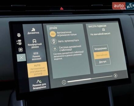 Синий Ленд Ровер Рендж Ровер, объемом двигателя 3 л и пробегом 9 тыс. км за 183000 $, фото 75 на Automoto.ua