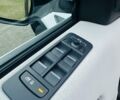 Белый Ленд Ровер Discovery Sport, объемом двигателя 2.2 л и пробегом 186 тыс. км за 17200 $, фото 35 на Automoto.ua