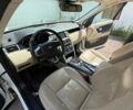 Белый Ленд Ровер Discovery Sport, объемом двигателя 2 л и пробегом 220 тыс. км за 17300 $, фото 12 на Automoto.ua