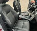Белый Ленд Ровер Discovery Sport, объемом двигателя 2 л и пробегом 208 тыс. км за 15000 $, фото 16 на Automoto.ua