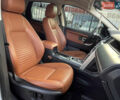 Білий Ленд Ровер Discovery Sport, об'ємом двигуна 2.2 л та пробігом 196 тис. км за 21999 $, фото 13 на Automoto.ua