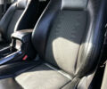 Белый Ленд Ровер Discovery Sport, объемом двигателя 2 л и пробегом 130 тыс. км за 15900 $, фото 9 на Automoto.ua