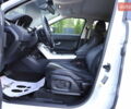 Ленд Ровер Discovery Sport 2016 в Дрогобыче на Automoto.ua Белый Ленд Ровер Discovery Sport, объемом двигателя 2.2 л и пробегом 94 тыс. км за 23899 $, фото 81 на Automoto.ua