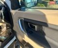 Белый Ленд Ровер Discovery Sport, объемом двигателя 2 л и пробегом 104 тыс. км за 17800 $, фото 9 на Automoto.ua