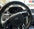 Ленд Ровер Discovery Sport 2016 у Івано-Франківську на Automoto.ua Білий Ленд Ровер Discovery Sport, об'ємом двигуна 2 л та пробігом 181 тис. км за 27528 $, фото 5 на Automoto.ua