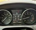 Ленд Ровер Discovery Sport 2016 у Києві на Automoto.ua Білий Ленд Ровер Discovery Sport, об'ємом двигуна 2 л та пробігом 154 тис. км за 15900 $, фото 10 на Automoto.ua