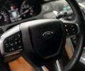 Білий Ленд Ровер Discovery Sport, об'ємом двигуна 2 л та пробігом 118 тис. км за 18099 $, фото 19 на Automoto.ua