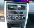 Білий Ленд Ровер Discovery Sport, об'ємом двигуна 2 л та пробігом 145 тис. км за 16990 $, фото 29 на Automoto.ua