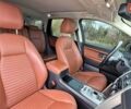 Ленд Ровер Discovery Sport 2016 в Одессе на Automoto.ua Белый Ленд Ровер Discovery Sport, объемом двигателя 2 л и пробегом 103 тыс. км за 24800 $, фото 1 на Automoto.ua