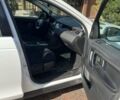 Ленд Ровер Discovery Sport 2016 в Кропивницком (Кировограде) на Automoto.ua Белый Ленд Ровер Discovery Sport, объемом двигателя 2.2 л и пробегом 239 тыс. км за 16800 $, фото 2 на Automoto.ua