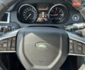 Белый Ленд Ровер Discovery Sport, объемом двигателя 2.18 л и пробегом 193 тыс. км за 15900 $, фото 29 на Automoto.ua