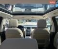 Білий Ленд Ровер Discovery Sport, об'ємом двигуна 2 л та пробігом 117 тис. км за 15500 $, фото 44 на Automoto.ua
