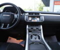 Ленд Ровер Discovery Sport 2016 в Дрогобыче на Automoto.ua Белый Ленд Ровер Discovery Sport, объемом двигателя 2.2 л и пробегом 94 тыс. км за 23899 $, фото 87 на Automoto.ua
