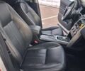 Білий Ленд Ровер Discovery Sport, об'ємом двигуна 2 л та пробігом 140 тис. км за 14500 $, фото 21 на Automoto.ua