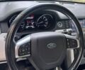 Белый Ленд Ровер Discovery Sport, объемом двигателя 0 л и пробегом 134 тыс. км за 16500 $, фото 26 на Automoto.ua