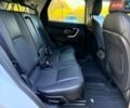 Білий Ленд Ровер Discovery Sport, об'ємом двигуна 2 л та пробігом 108 тис. км за 15999 $, фото 16 на Automoto.ua