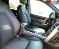 Білий Ленд Ровер Discovery Sport, об'ємом двигуна 2 л та пробігом 145 тис. км за 16990 $, фото 38 на Automoto.ua