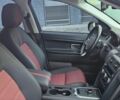 Білий Ленд Ровер Discovery Sport, об'ємом двигуна 2 л та пробігом 102 тис. км за 19900 $, фото 44 на Automoto.ua