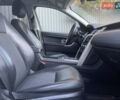 Белый Ленд Ровер Discovery Sport, объемом двигателя 2 л и пробегом 85 тыс. км за 20900 $, фото 13 на Automoto.ua