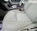 Белый Ленд Ровер Discovery Sport, объемом двигателя 2 л и пробегом 132 тыс. км за 21450 $, фото 107 на Automoto.ua