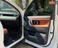 Белый Ленд Ровер Discovery Sport, объемом двигателя 2 л и пробегом 144 тыс. км за 19900 $, фото 11 на Automoto.ua