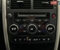 Белый Ленд Ровер Discovery Sport, объемом двигателя 2 л и пробегом 95 тыс. км за 23490 $, фото 36 на Automoto.ua