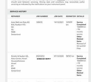 Белый Ленд Ровер Discovery Sport, объемом двигателя 2 л и пробегом 193 тыс. км за 18900 $, фото 60 на Automoto.ua