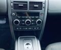 Белый Ленд Ровер Discovery Sport, объемом двигателя 2 л и пробегом 193 тыс. км за 18900 $, фото 22 на Automoto.ua