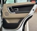 Белый Ленд Ровер Discovery Sport, объемом двигателя 2 л и пробегом 93 тыс. км за 25500 $, фото 34 на Automoto.ua