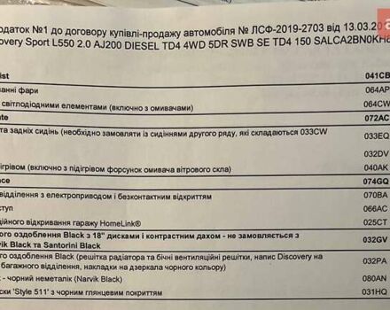Белый Ленд Ровер Discovery Sport, объемом двигателя 2 л и пробегом 79 тыс. км за 32000 $, фото 15 на Automoto.ua