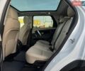 Білий Ленд Ровер Discovery Sport, об'ємом двигуна 2 л та пробігом 141 тис. км за 22500 $, фото 43 на Automoto.ua