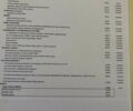 Ленд Ровер Discovery Sport 2021 в Киеве на Automoto.ua Белый Ленд Ровер Discovery Sport, объемом двигателя 2 л и пробегом 106 тыс. км за 37500 $, фото 16 на Automoto.ua