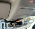 Ленд Ровер Discovery Sport 2021 в Киеве на Automoto.ua Белый Ленд Ровер Discovery Sport, объемом двигателя 2 л и пробегом 106 тыс. км за 37500 $, фото 14 на Automoto.ua