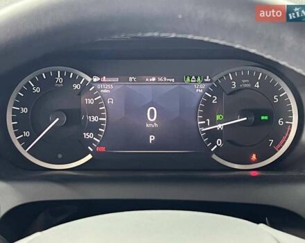 Белый Ленд Ровер Discovery Sport, объемом двигателя 2 л и пробегом 18 тыс. км за 42500 $, фото 17 на Automoto.ua