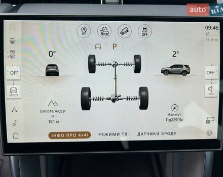 Белый Ленд Ровер Discovery Sport, объемом двигателя 2 л и пробегом 5 тыс. км за 66566 $, фото 18 на Automoto.ua