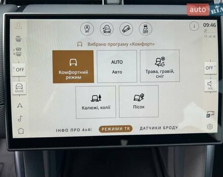 Белый Ленд Ровер Discovery Sport, объемом двигателя 2 л и пробегом 5 тыс. км за 66566 $, фото 19 на Automoto.ua