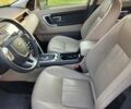 Бежевый Ленд Ровер Discovery Sport, объемом двигателя 2 л и пробегом 117 тыс. км за 19500 $, фото 38 на Automoto.ua