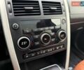 Черный Ленд Ровер Discovery Sport, объемом двигателя 2 л и пробегом 213 тыс. км за 16490 $, фото 20 на Automoto.ua