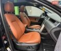 Черный Ленд Ровер Discovery Sport, объемом двигателя 2 л и пробегом 213 тыс. км за 16490 $, фото 10 на Automoto.ua