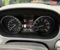 Черный Ленд Ровер Discovery Sport, объемом двигателя 2 л и пробегом 213 тыс. км за 16490 $, фото 16 на Automoto.ua